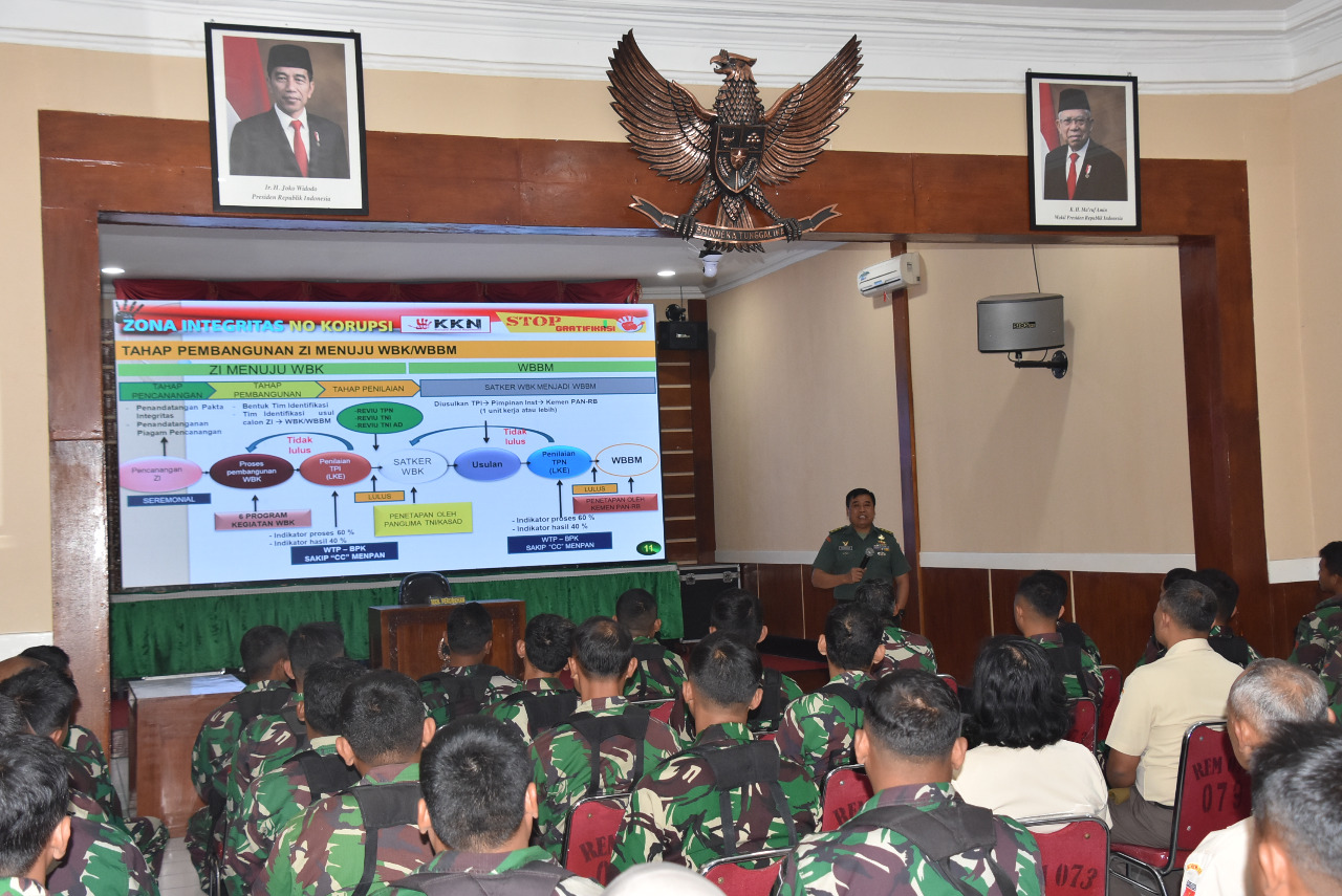 Korem 073/MKT Gelar Sosialisasi Pembangunan Zona Integritas